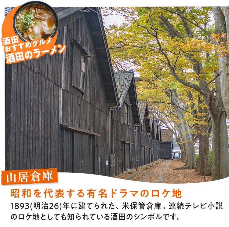 酒田